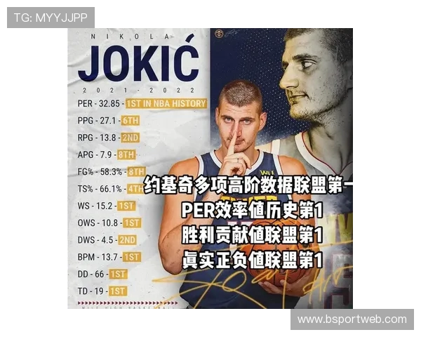 NBA球员效率值如何在线查询